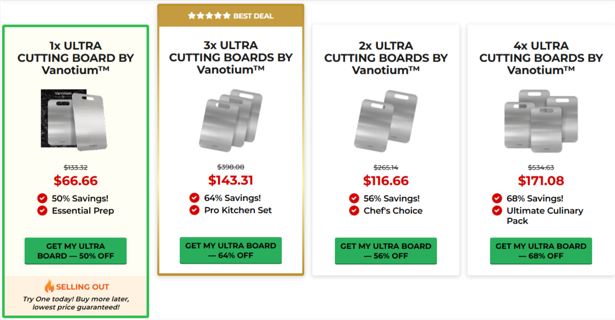 Vanotium Titanium Cutting Board Price