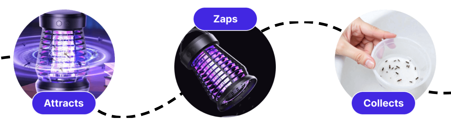 BuzzZapper Pro Portable Bug Zapper How to use
