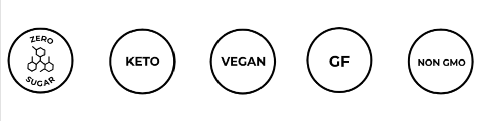 Instant Hydration Label