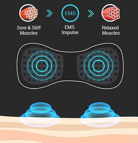 Muscle Wave Pro Electrical Muscle Stimulation Technology