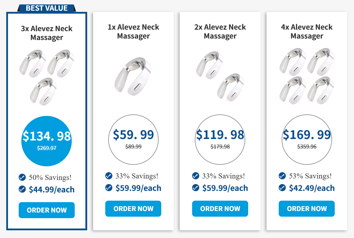 Relaxnecker Neck Massager Pricing