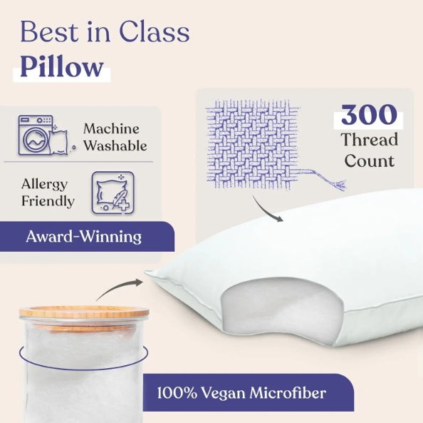 FluffCo Luxury Hotel Pillow Features