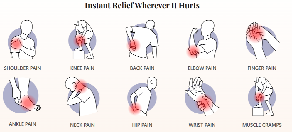 TheraWolf Pain Relief Balm Benefites
